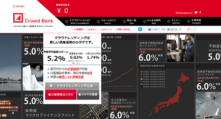 日本クラウド証券がソーシャルレンディングサービス「クラウドバンク」を開始